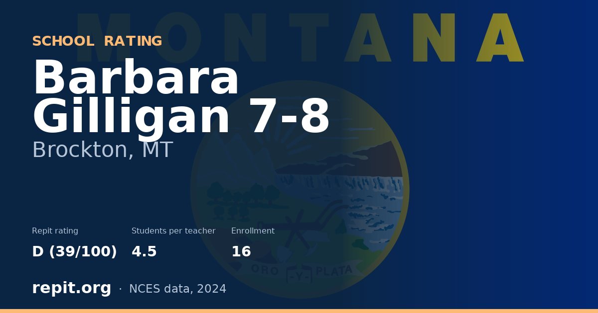 Barbara Gilligan 7-8, Brockton, MT — Repit school rating D (39/100)