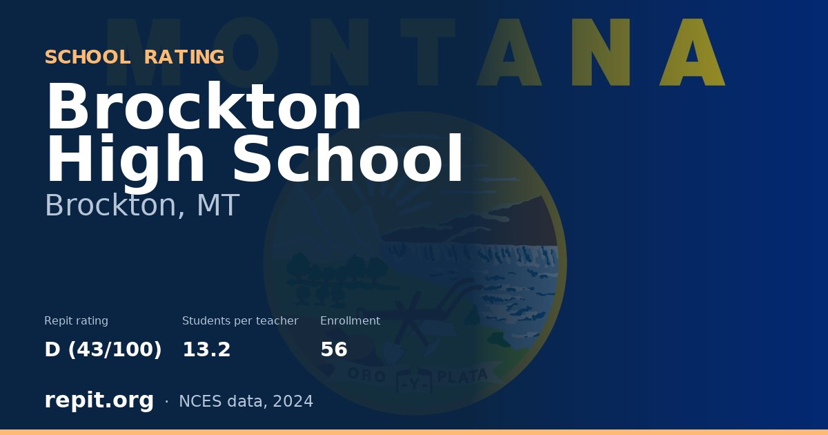Brockton High School, Brockton, MT — Repit school rating D (43/100)