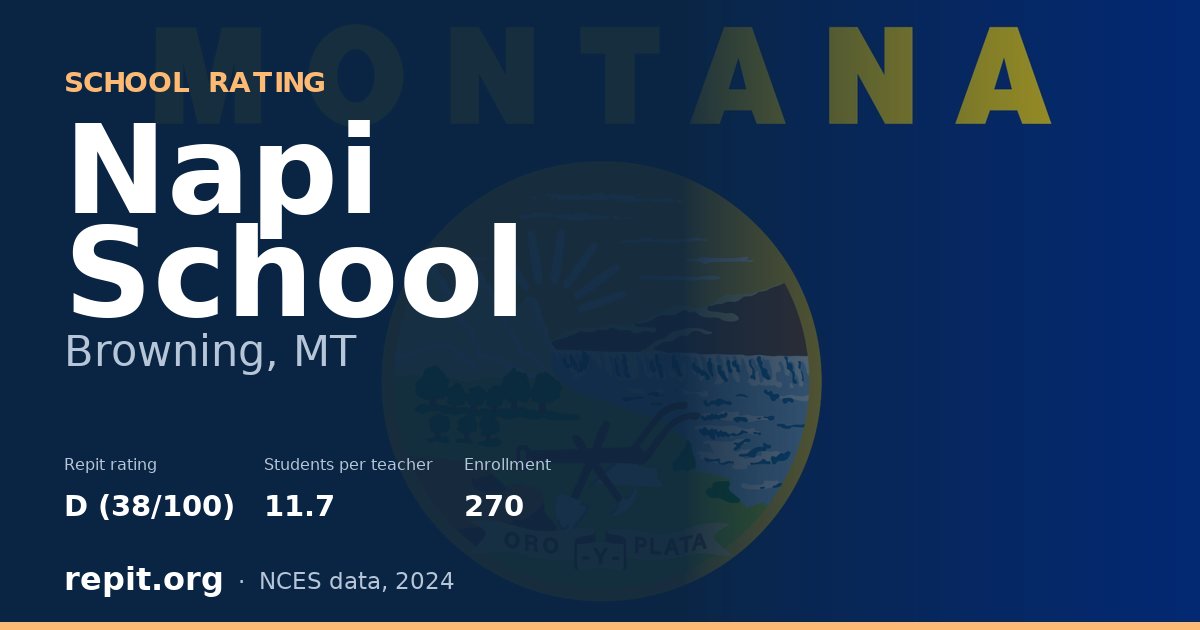 Napi School, Browning, MT — Repit school rating D (38/100)
