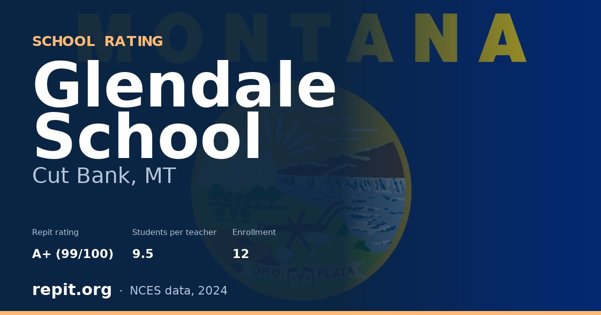 Glendale School, Cut Bank, MT — Repit school rating A+ (99/100)