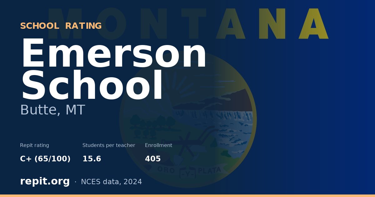 Emerson School, Butte, MT — Repit school rating C+ (65/100)