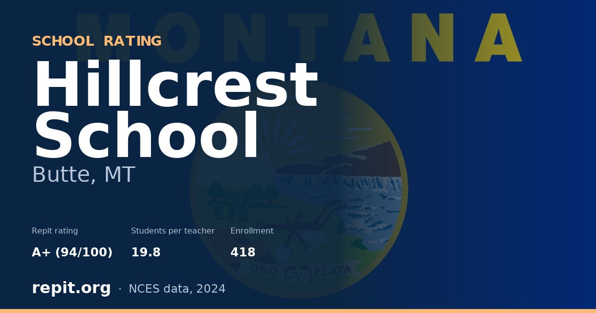 Hillcrest School, Butte, MT — Repit school rating A+ (94/100)
