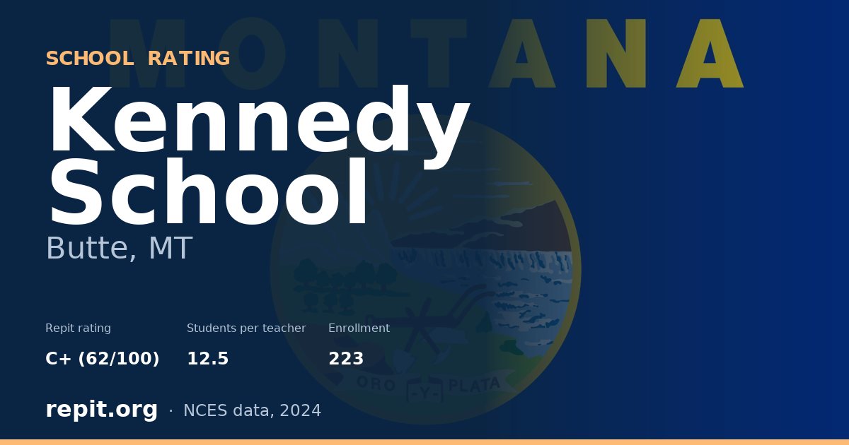 Kennedy School, Butte, MT — Repit school rating C+ (62/100)