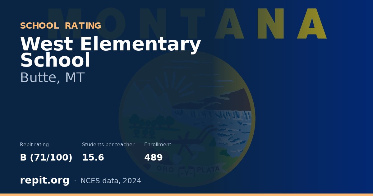 West Elementary School, Butte, MT — Repit school rating B (71/100)