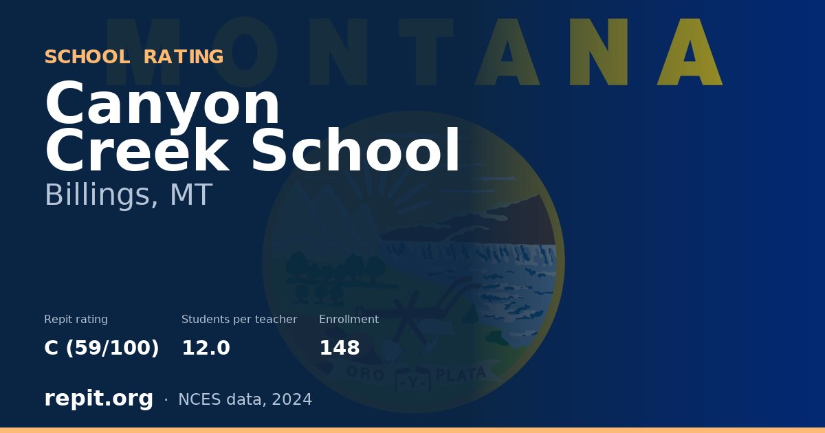 Canyon Creek School, Billings, MT — Repit school rating C (59/100)