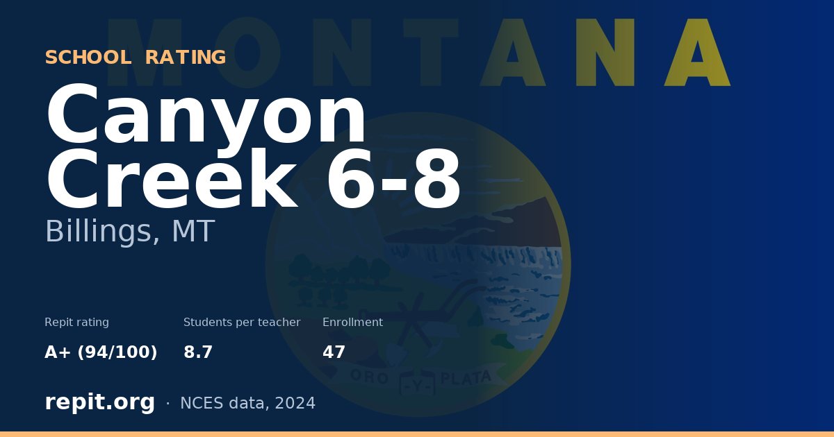 Canyon Creek 6-8, Billings, MT — Repit school rating A+ (94/100)