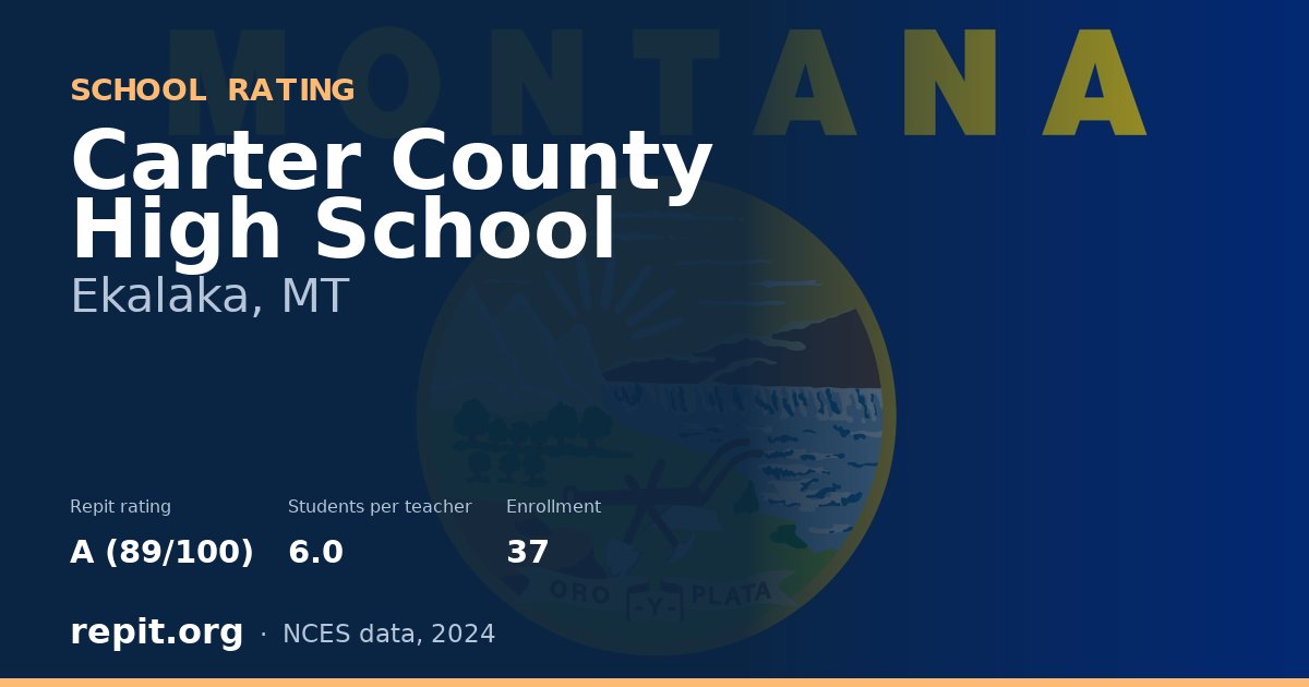 Carter County High School, Ekalaka, MT — Repit school rating A (89/100)