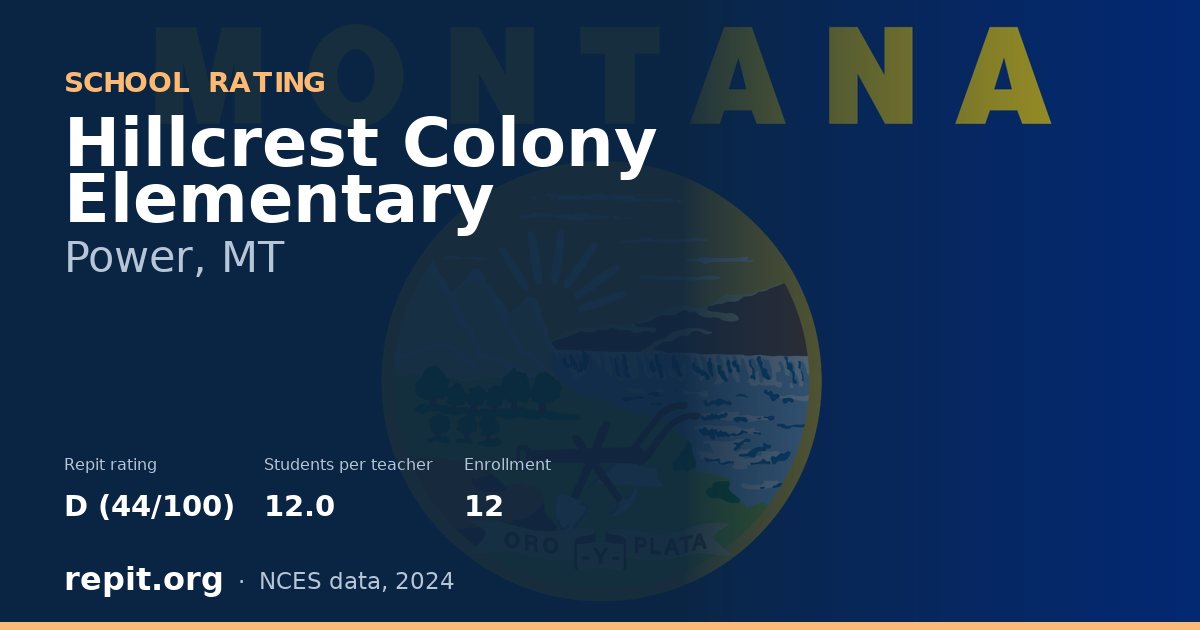 Hillcrest Colony Elementary, Power, MT — Repit school rating D (44/100)
