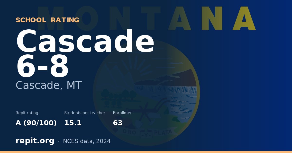 Cascade 6-8, Cascade, MT — Repit school rating A (90/100)