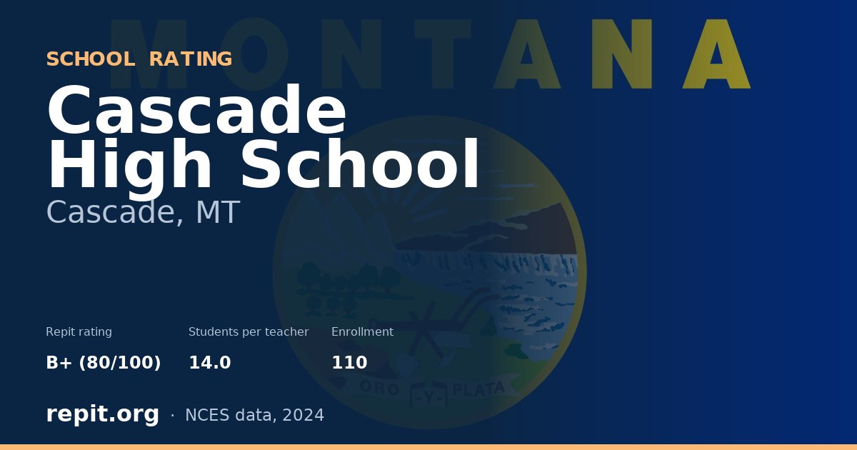 Cascade High School, Cascade, MT — Repit school rating B+ (80/100)