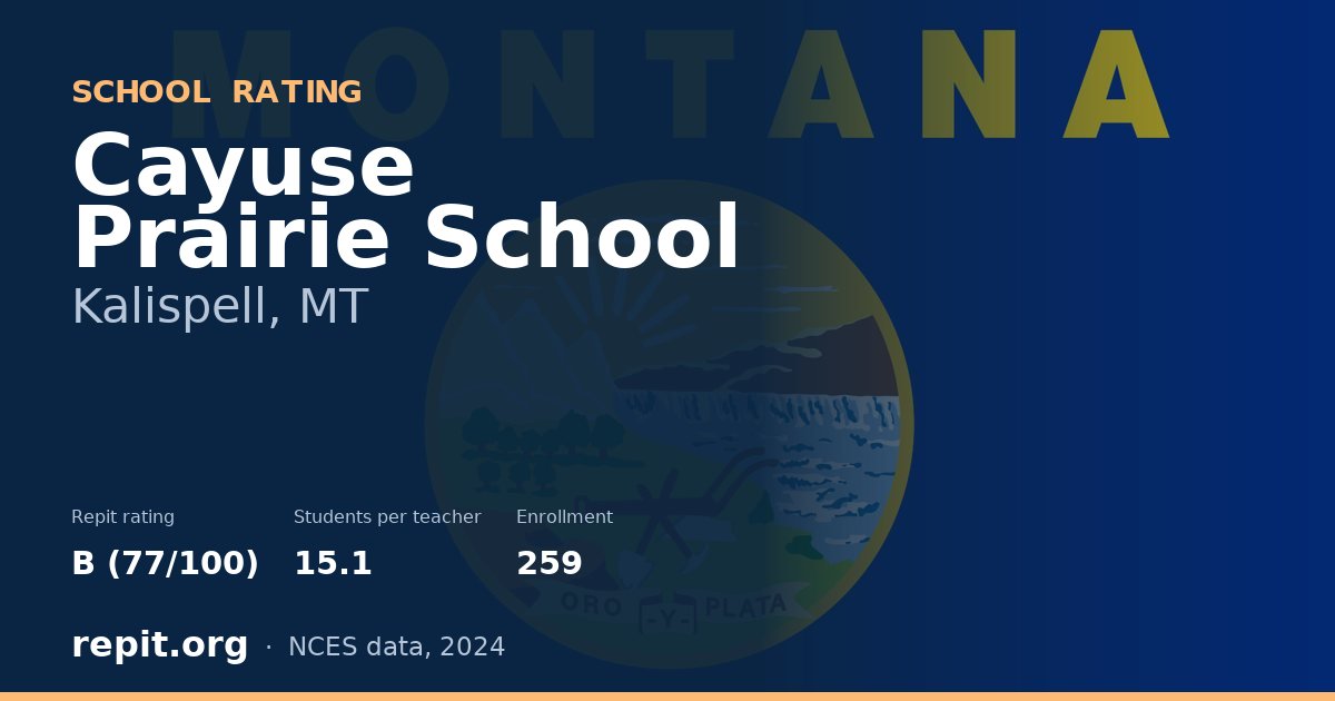 Cayuse Prairie School, Kalispell, MT — Repit school rating B (77/100)
