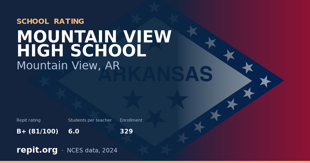 MOUNTAIN VIEW HIGH SCHOOL, Mountain View, AR — Repit school rating B+ (81/100)