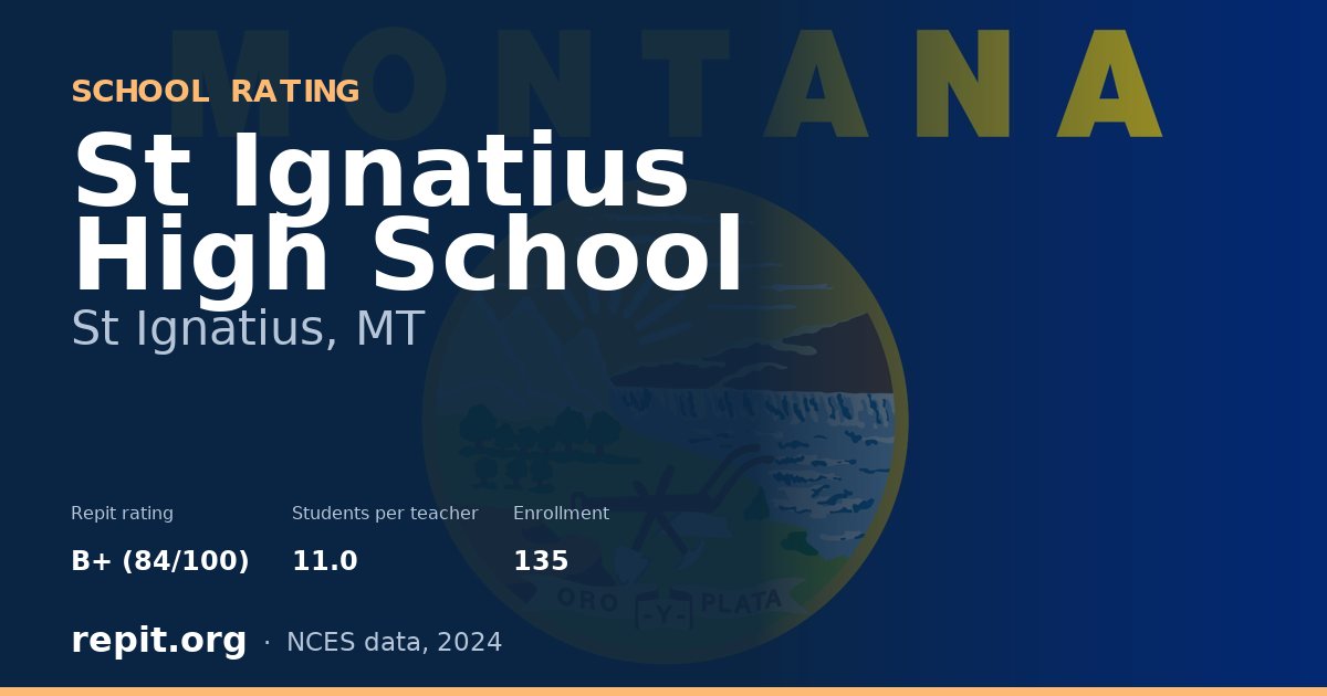 St Ignatius High School, St Ignatius, MT — Repit school rating B+ (84/100)