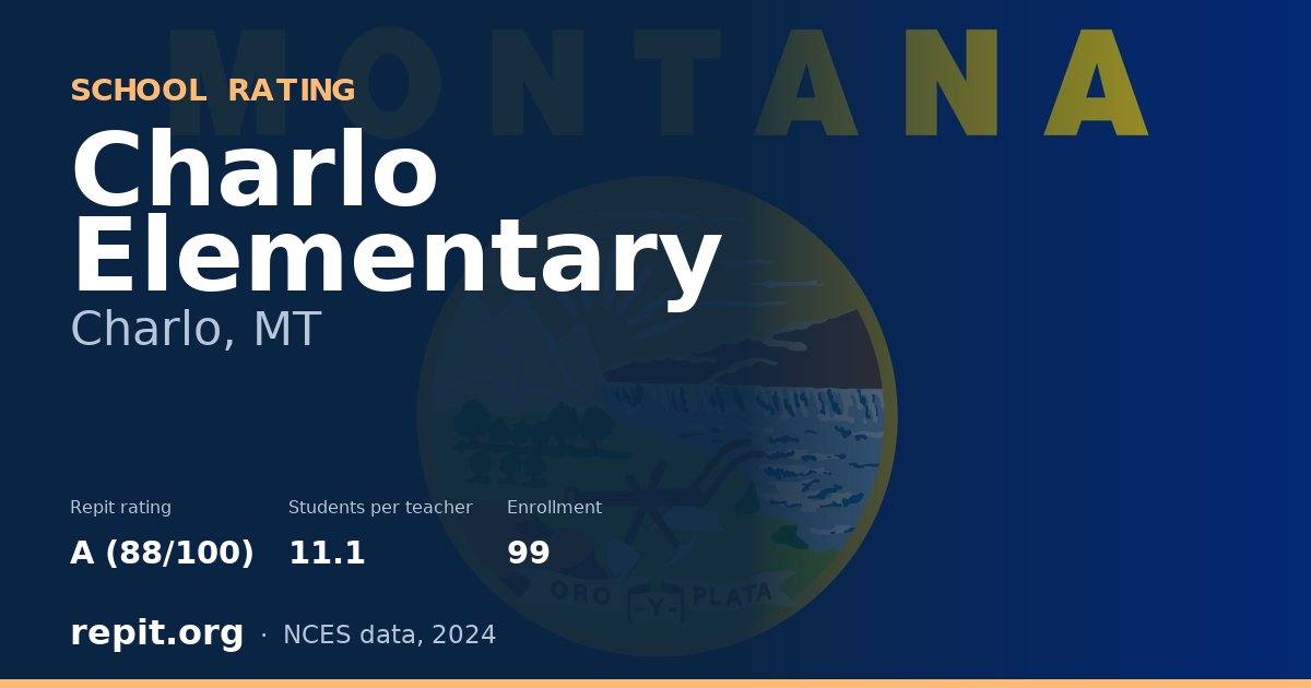 Charlo Elementary, Charlo, MT — Repit school rating A (88/100)