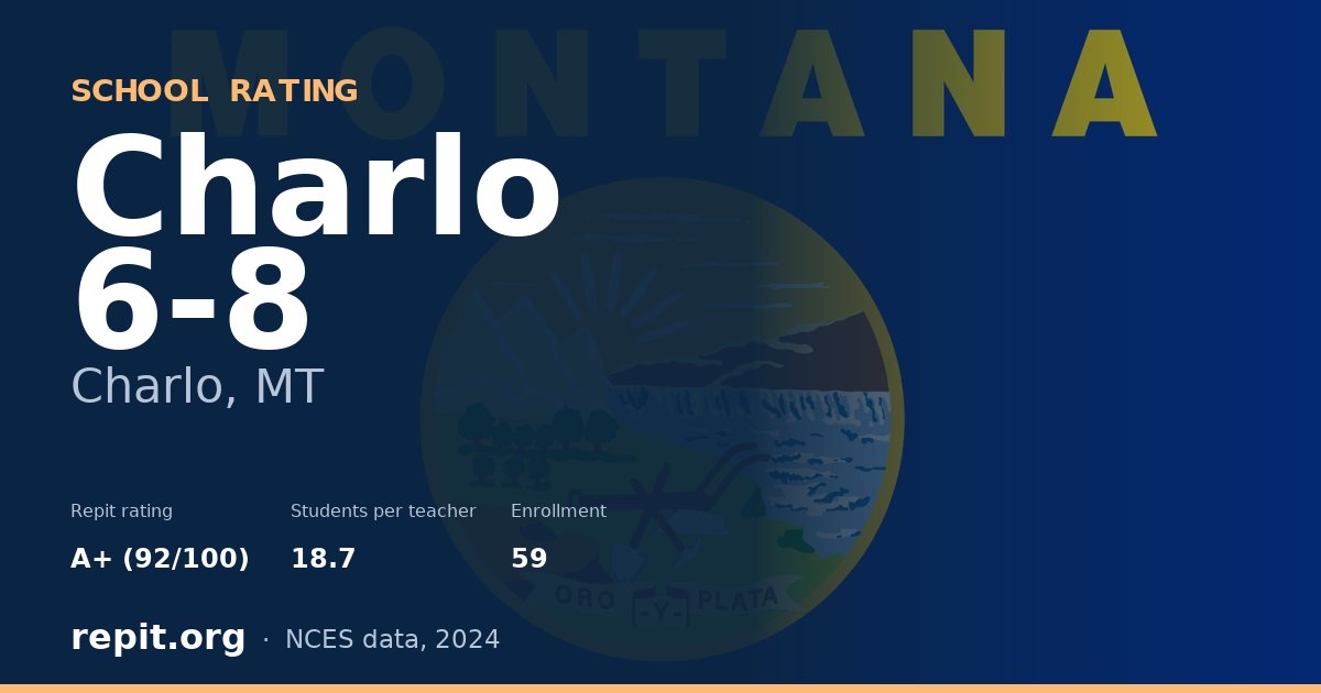 Charlo 6-8, Charlo, MT — Repit school rating A+ (92/100)