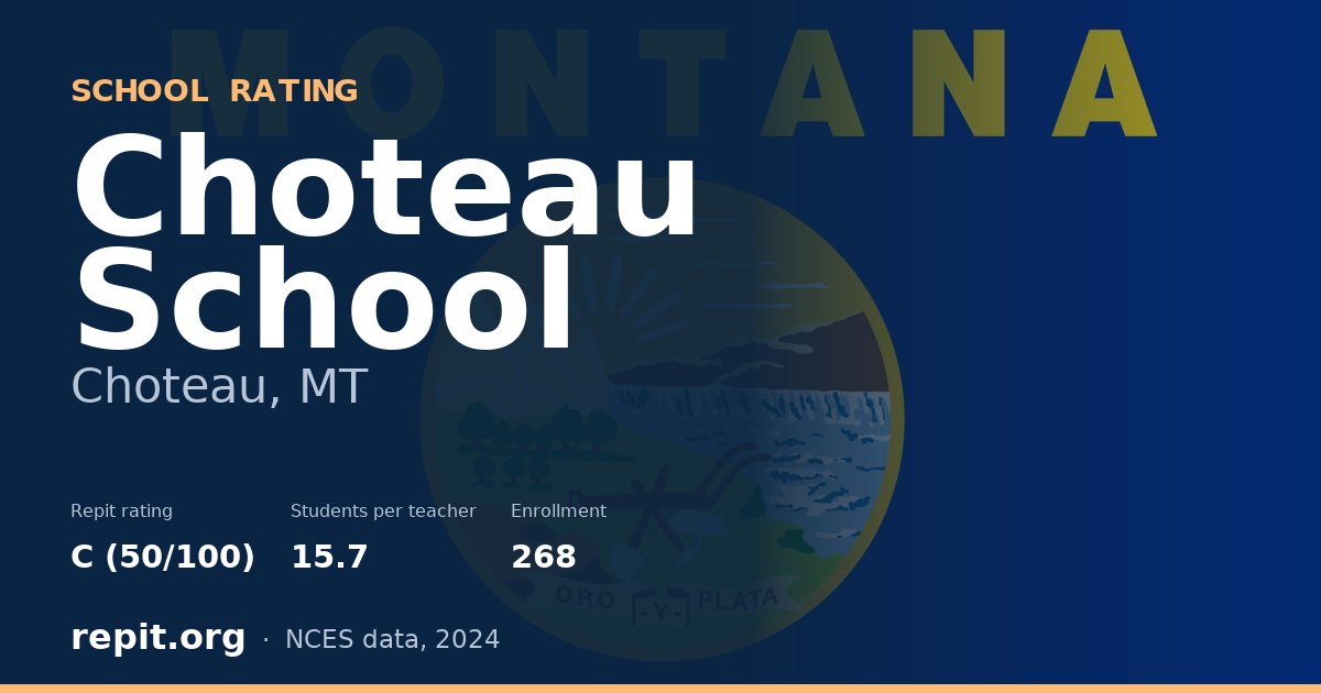 Choteau School, Choteau, MT — Repit school rating C (50/100)