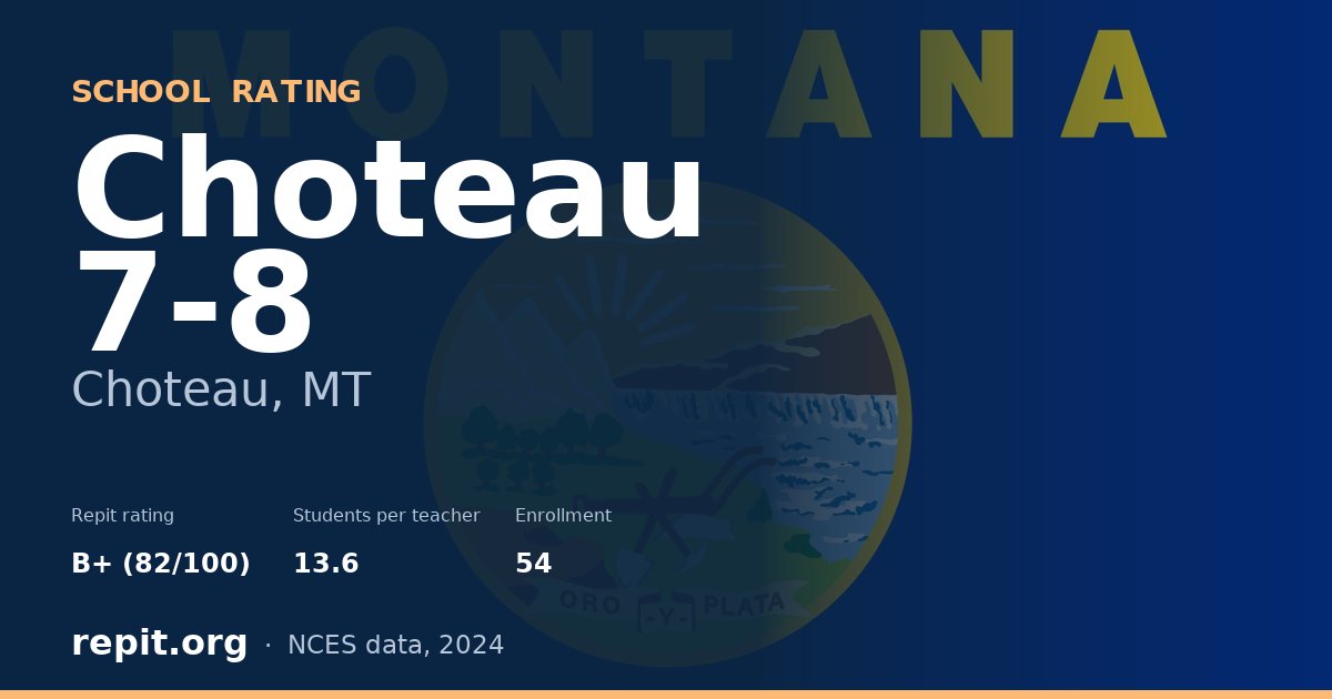 Choteau 7-8, Choteau, MT — Repit school rating B+ (82/100)