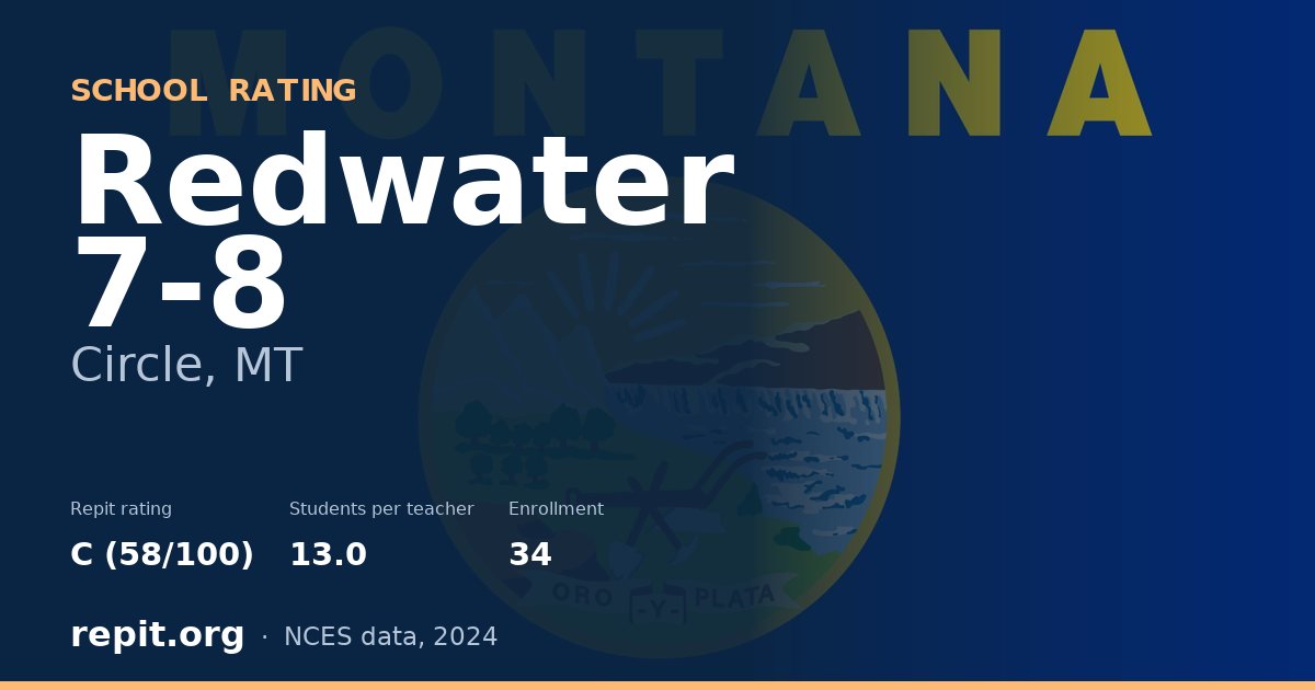 Redwater 7-8, Circle, MT — Repit school rating C (58/100)
