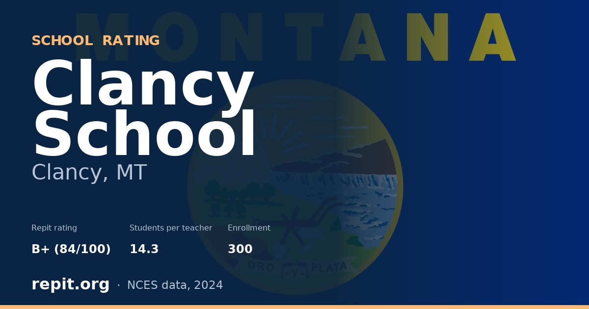 Clancy School, Clancy, MT — Repit school rating B+ (84/100)