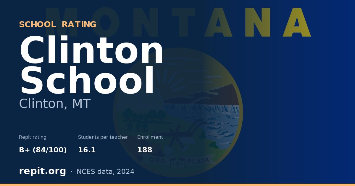 Clinton School, Clinton, MT — Repit school rating B+ (84/100)