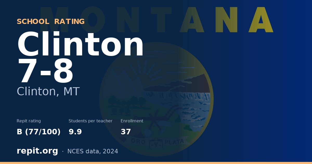 Clinton 7-8, Clinton, MT — Repit school rating B (77/100)