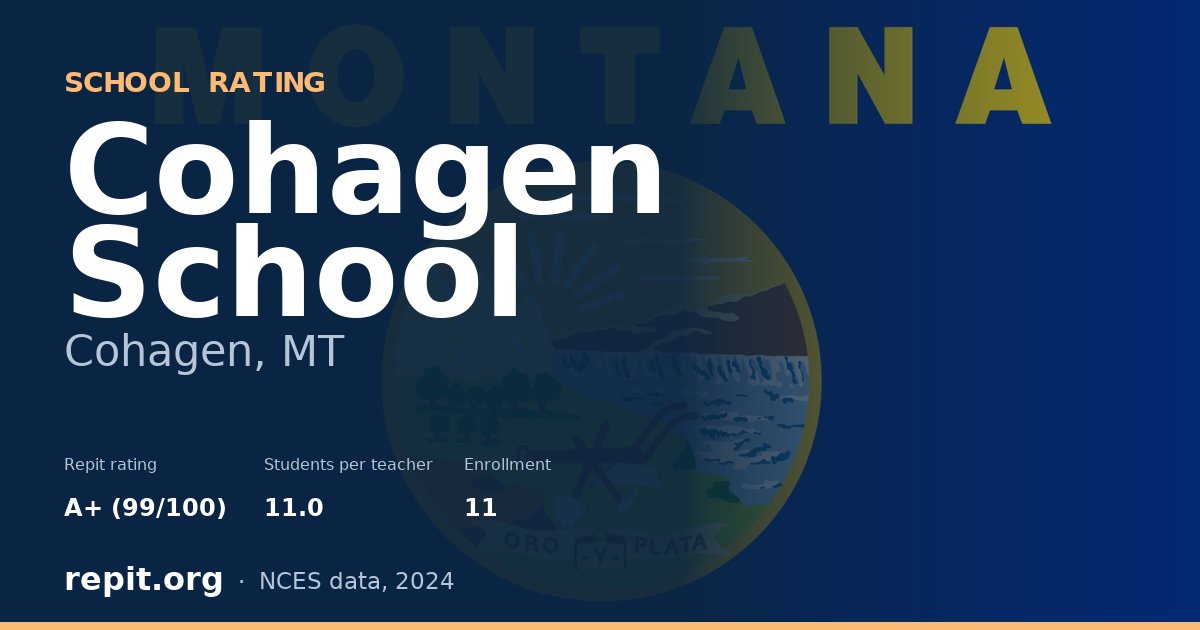 Cohagen School, Cohagen, MT — Repit school rating A+ (99/100)