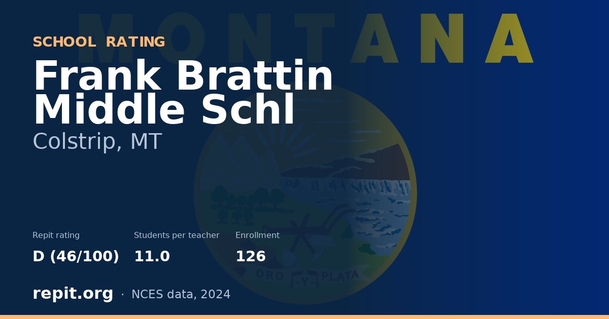 Frank Brattin Middle Schl, Colstrip, MT — Repit school rating D (46/100)