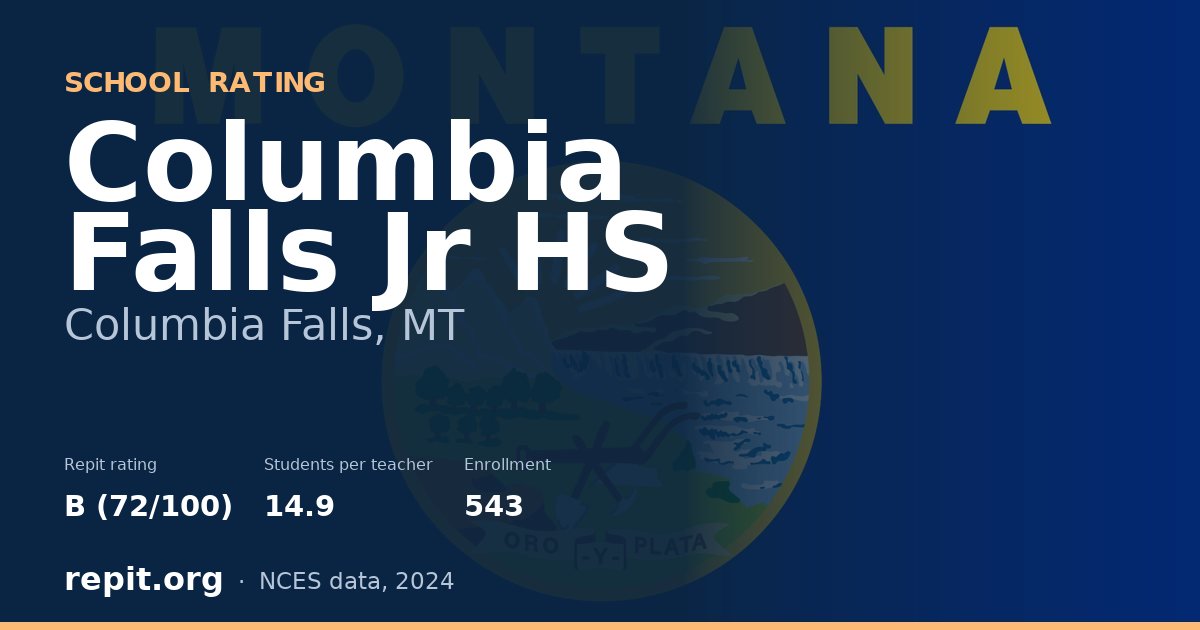 Columbia Falls Jr HS, Columbia Falls, MT — Repit school rating B (72/100)