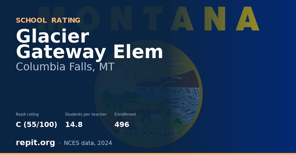 Glacier Gateway Elem, Columbia Falls, MT — Repit school rating C (55/100)
