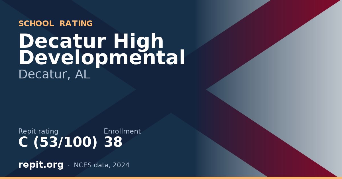 Decatur High Developmental, Decatur, AL — Repit school rating C (53/100)