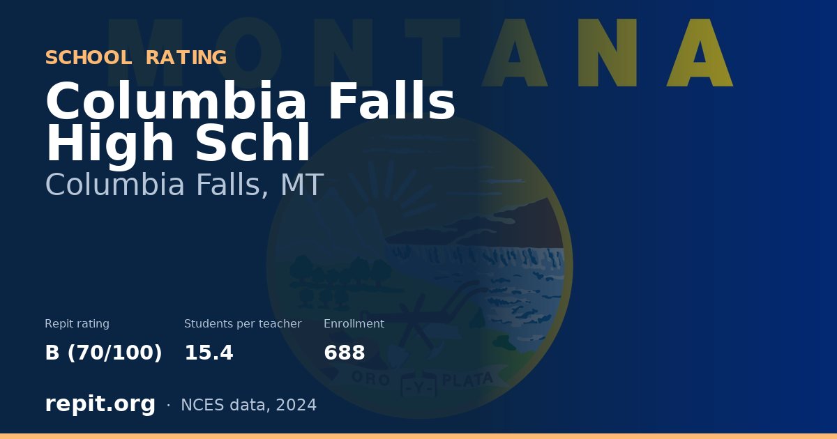 Columbia Falls High Schl, Columbia Falls, MT — Repit school rating B (70/100)