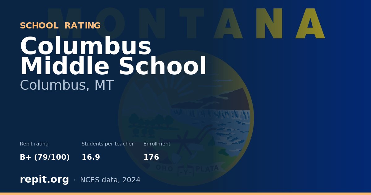 Columbus Middle School, Columbus, MT — Repit school rating B+ (79/100)
