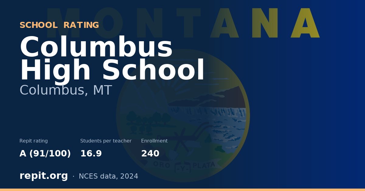 Columbus High School, Columbus, MT — Repit school rating A (91/100)