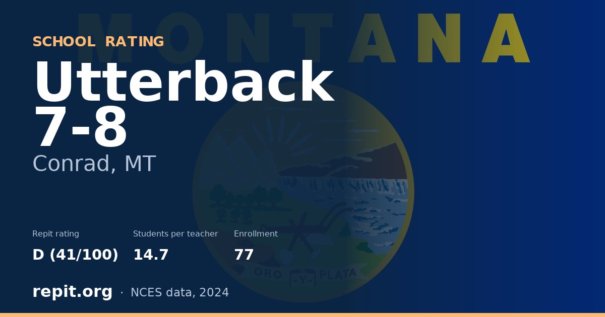Utterback 7-8, Conrad, MT — Repit school rating D (41/100)