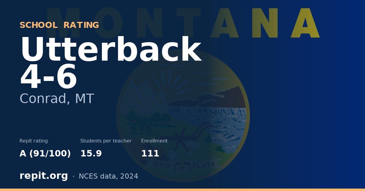 Utterback 4-6, Conrad, MT — Repit school rating A (91/100)