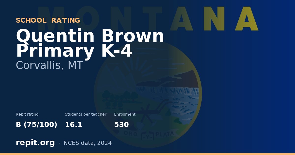 Quentin Brown Primary K-4, Corvallis, MT — Repit school rating B (75/100)