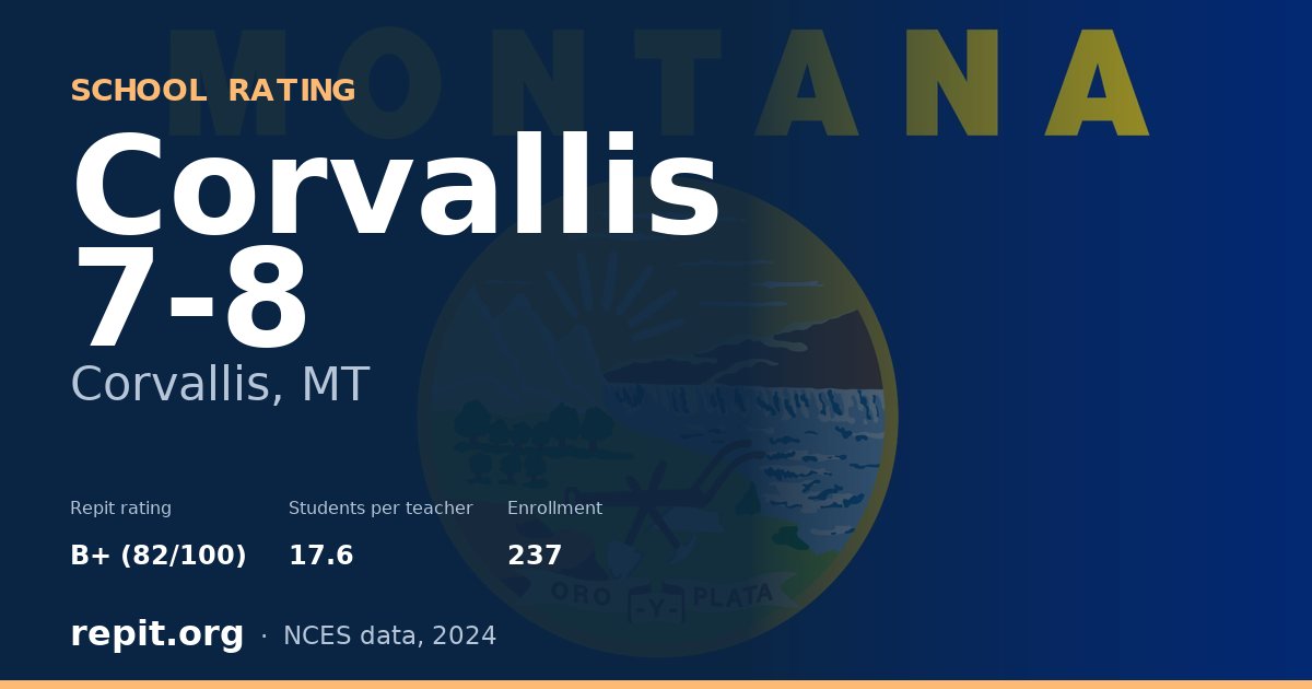 Corvallis 7-8, Corvallis, MT — Repit school rating B+ (82/100)