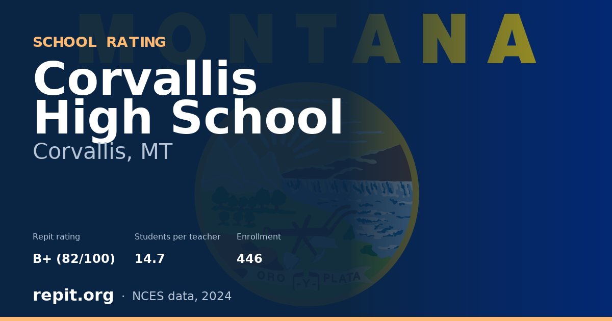 Corvallis High School, Corvallis, MT — Repit school rating B+ (82/100)