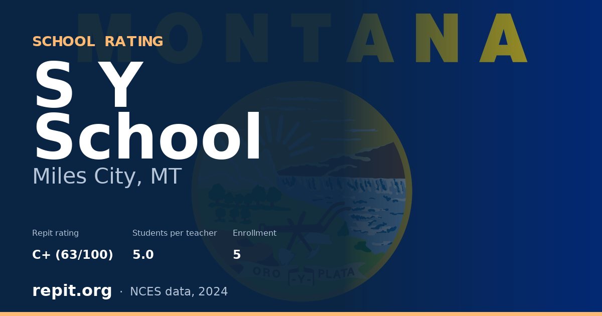 S Y School, Miles City, MT — Repit school rating C+ (63/100)