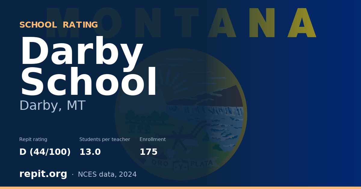 Darby School, Darby, MT — Repit school rating D (44/100)