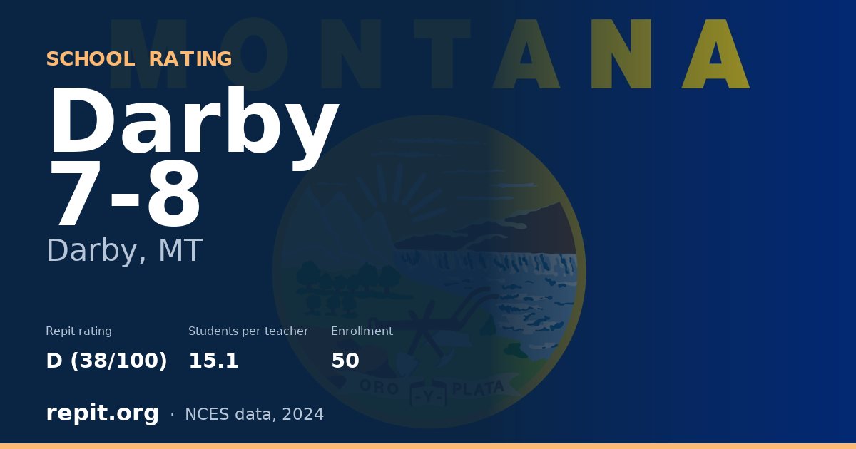 Darby 7-8, Darby, MT — Repit school rating D (38/100)