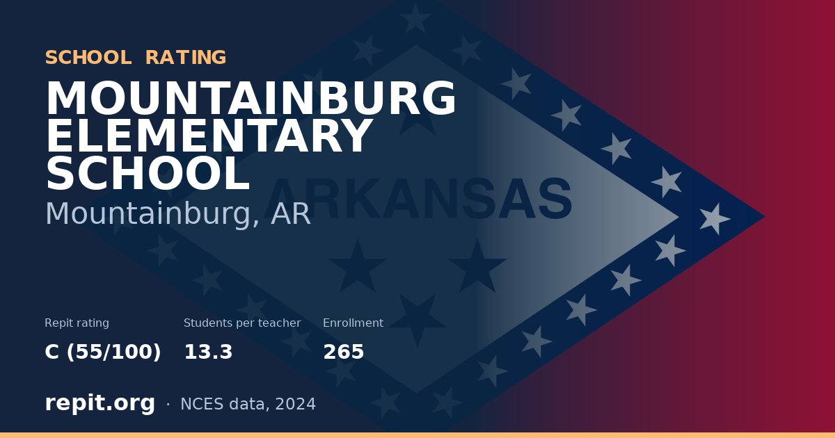 MOUNTAINBURG ELEMENTARY SCHOOL, Mountainburg, AR — Repit school rating C (55/100)