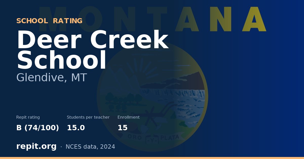 Deer Creek School, Glendive, MT — Repit school rating B (74/100)