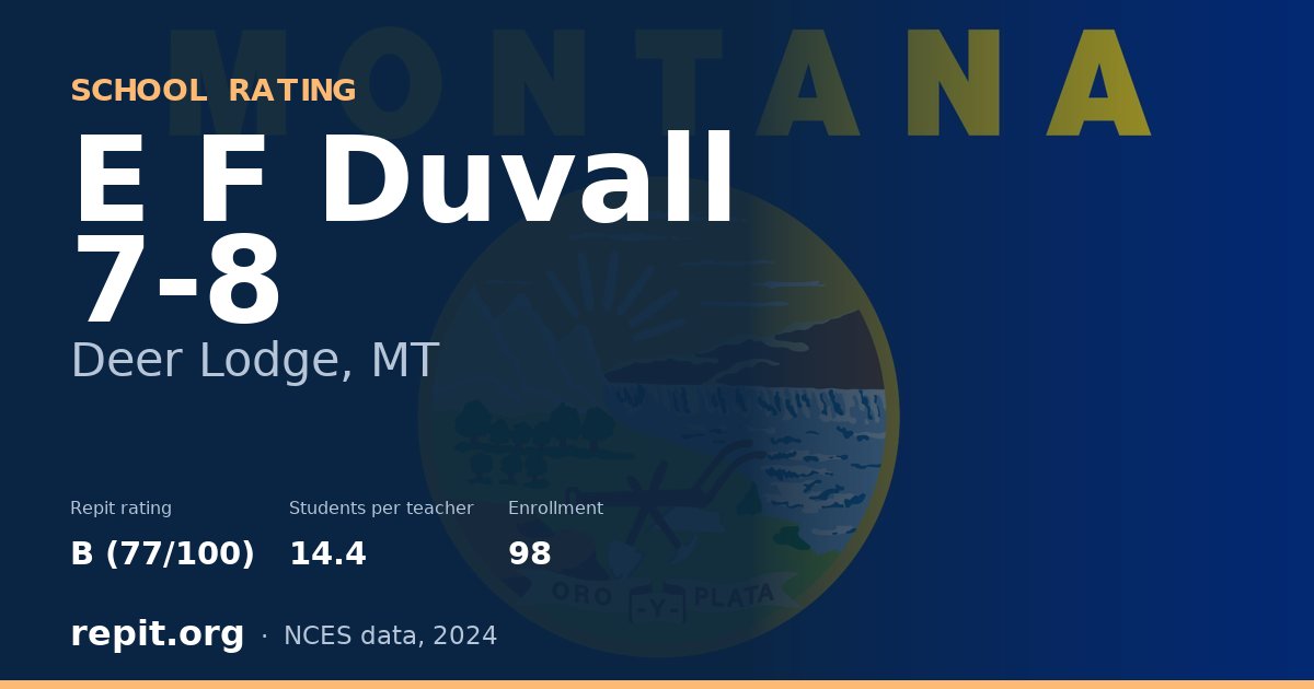 E F Duvall 7-8, Deer Lodge, MT — Repit school rating B (77/100)
