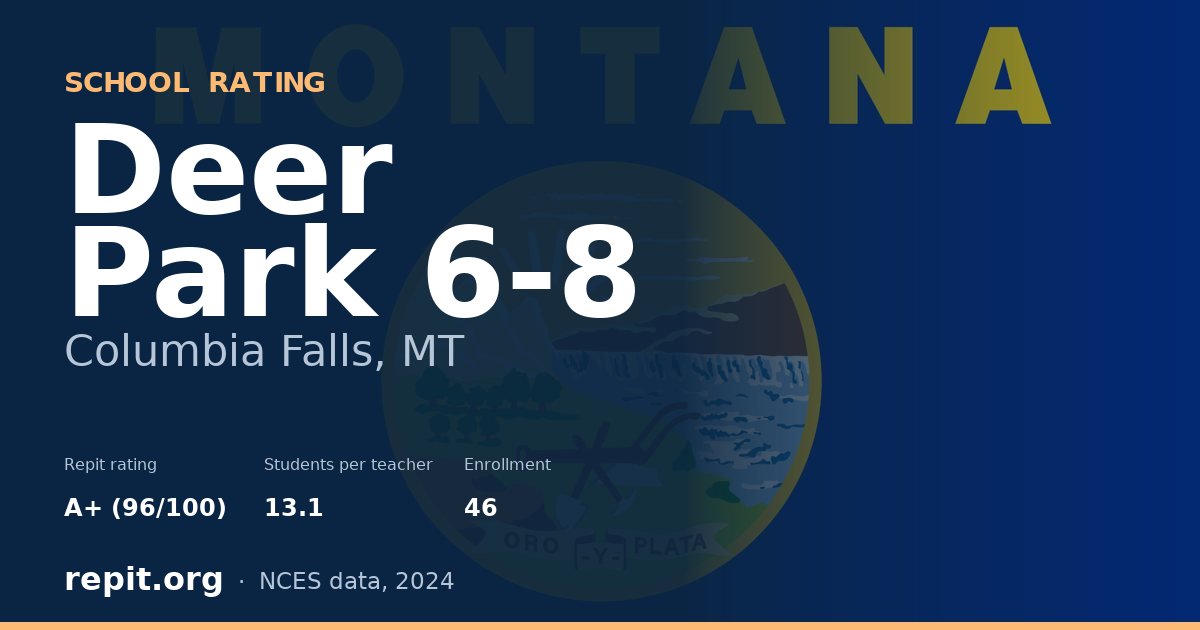 Deer Park 6-8, Columbia Falls, MT — Repit school rating A+ (96/100)