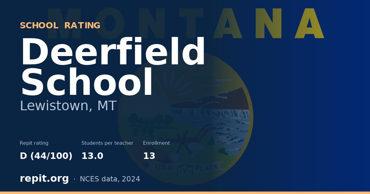 Deerfield School, Lewistown, MT — Repit school rating D (44/100)