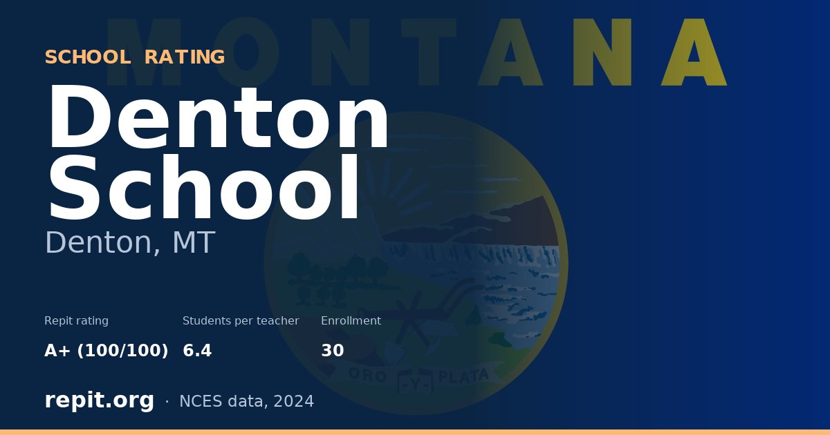 Denton School, Denton, MT — Repit school rating A+ (100/100)