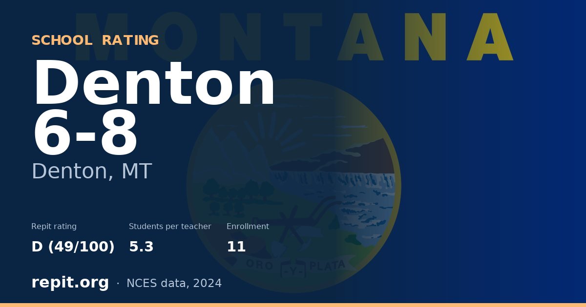 Denton 6-8, Denton, MT — Repit school rating D (49/100)