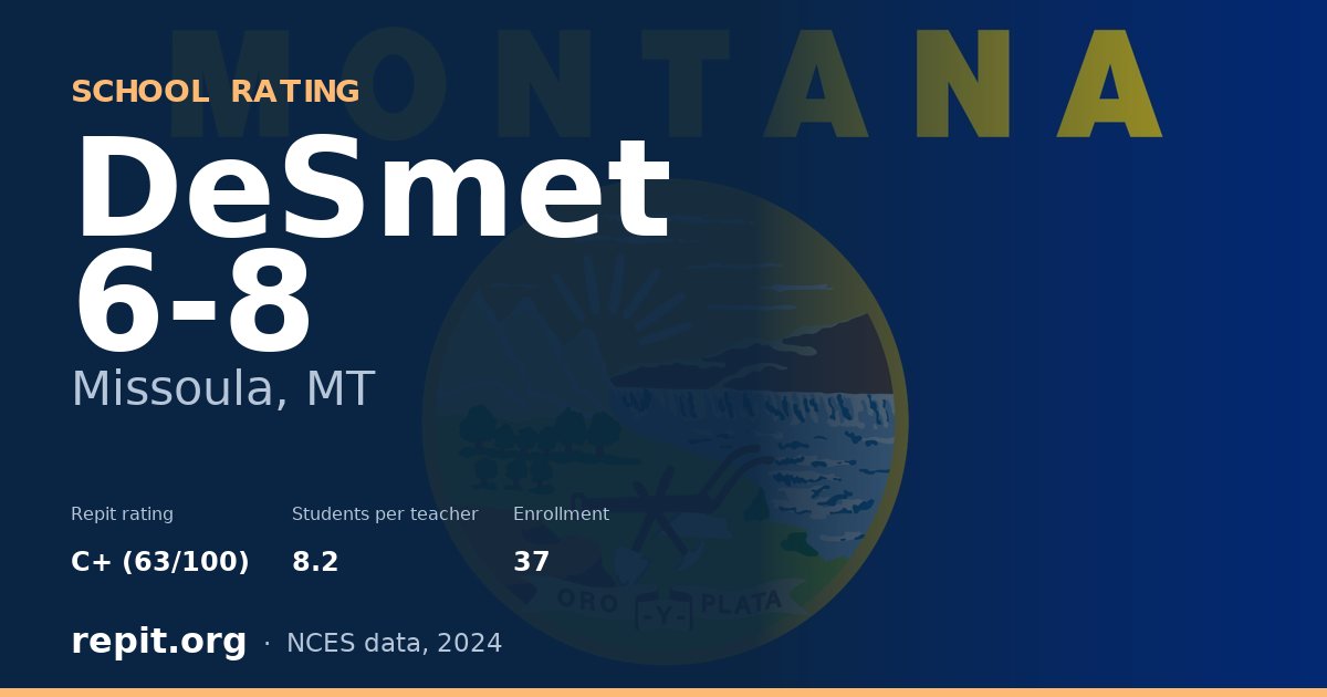 DeSmet 6-8, Missoula, MT — Repit school rating C+ (63/100)