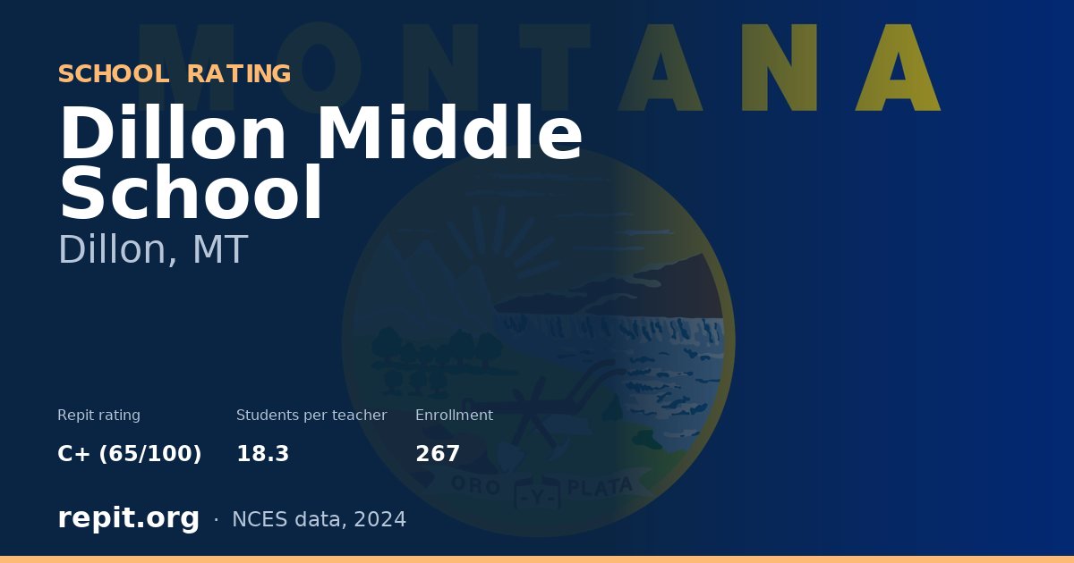 Dillon Middle School, Dillon, MT — Repit school rating C+ (65/100)